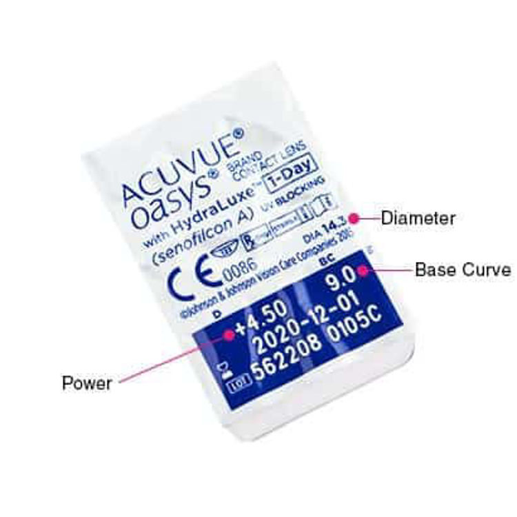 Εικόνα για Johnson & Johnson ACUVUE OASYS 1-Day 90 Ημερήσιοι Φακοί Μυωπίας